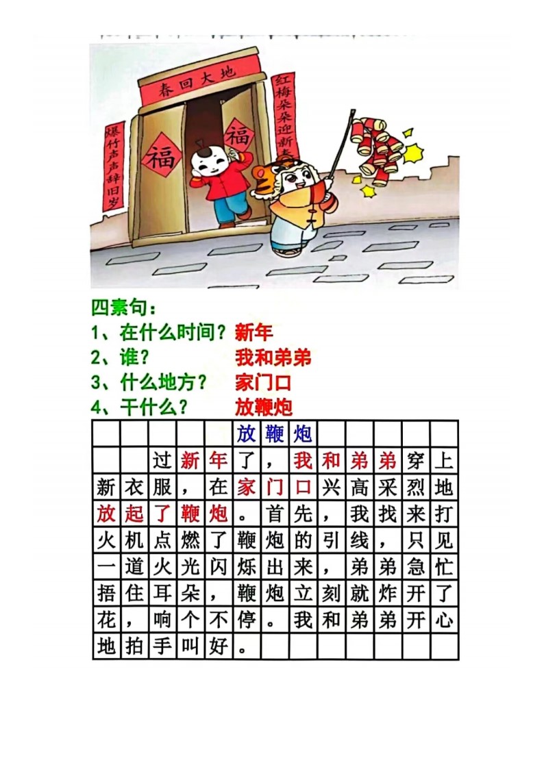 一年级 历年常考 8类看图写话范文 - 副本_03
